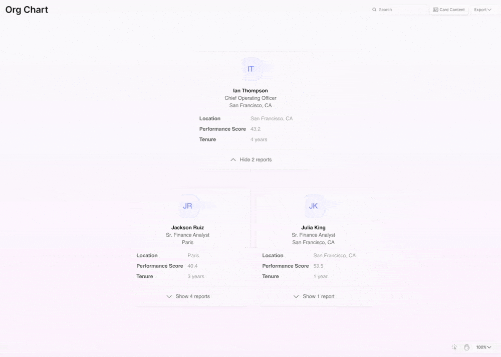 Visually navigate your org chart and layer rich employee attributes like locations, roles, and more.