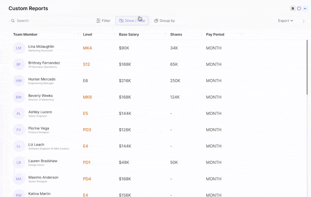 Custom reporting that lets you combine data from any connected system in a single view.