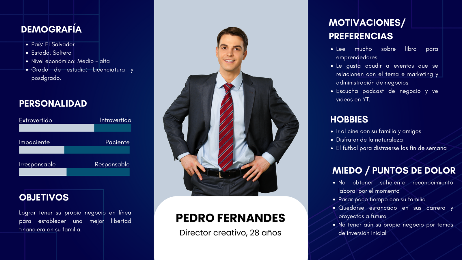 Buyer persona, pauta digital